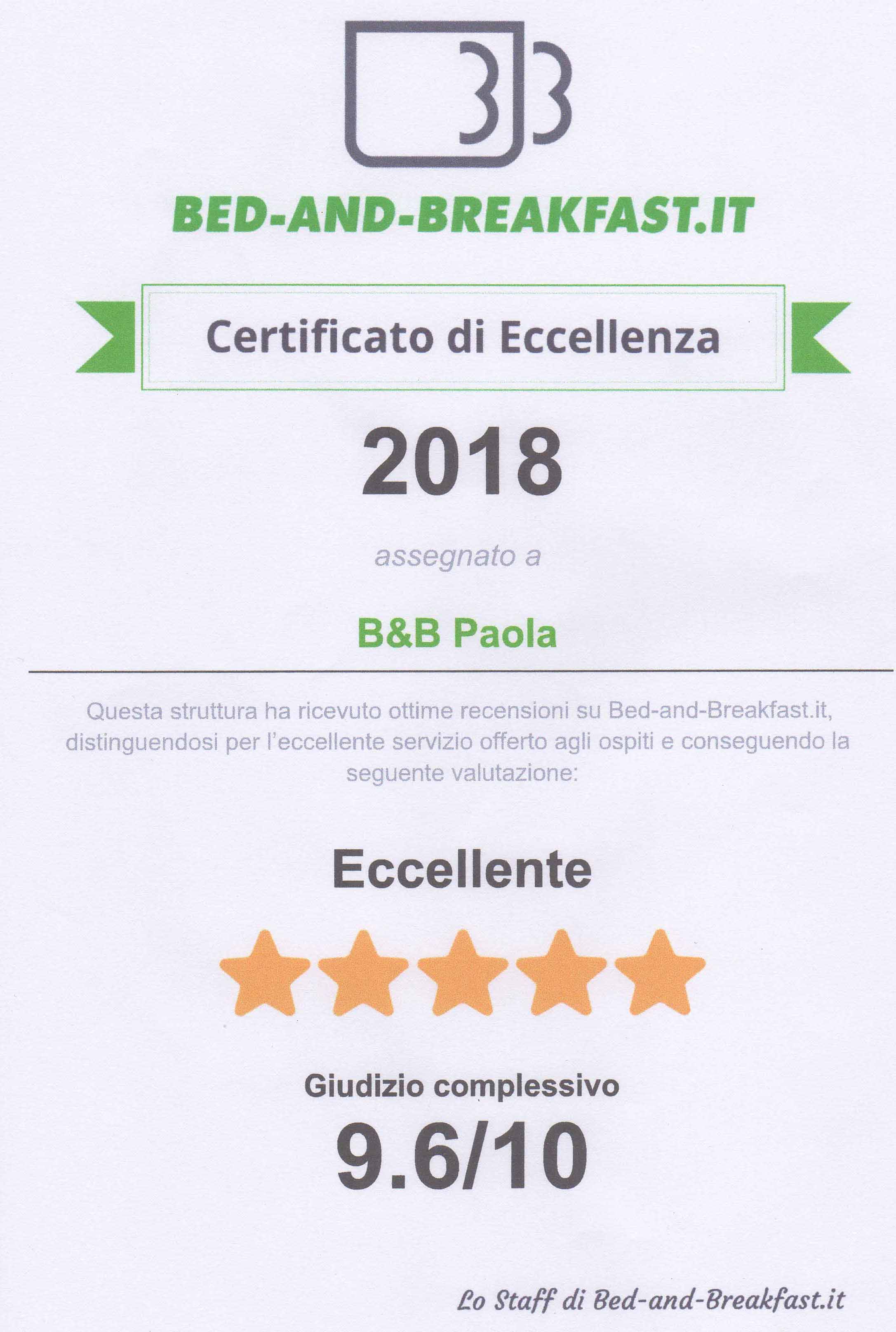 certificato eccellenza BED-AND-BRAKFAST 2018
